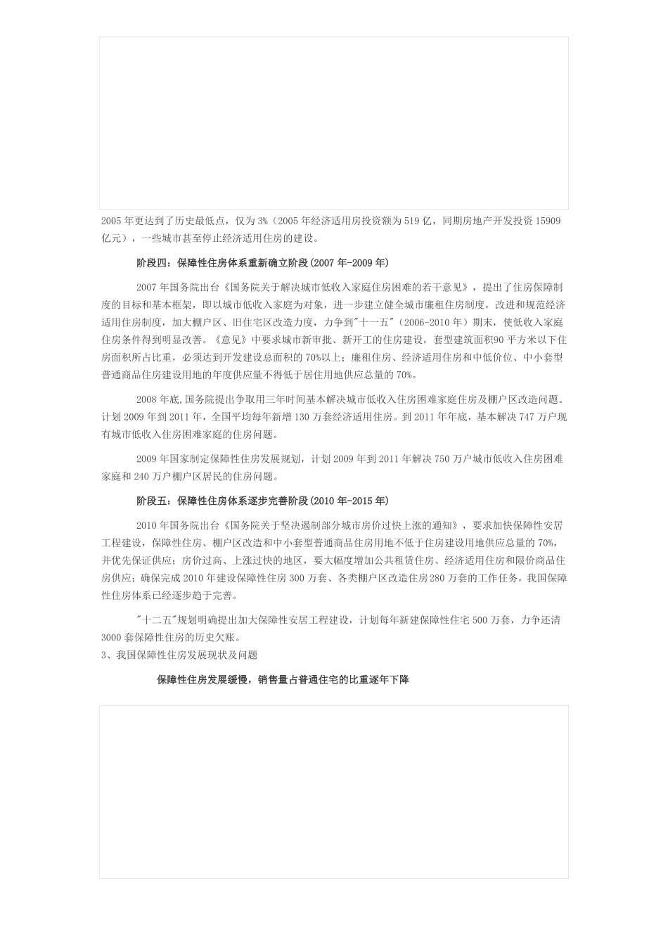 保障房建设现状与发展_第3页