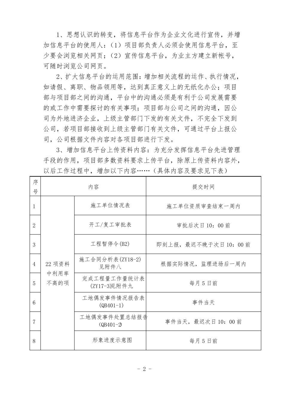 信息化管理平台管理、推进方案_第2页