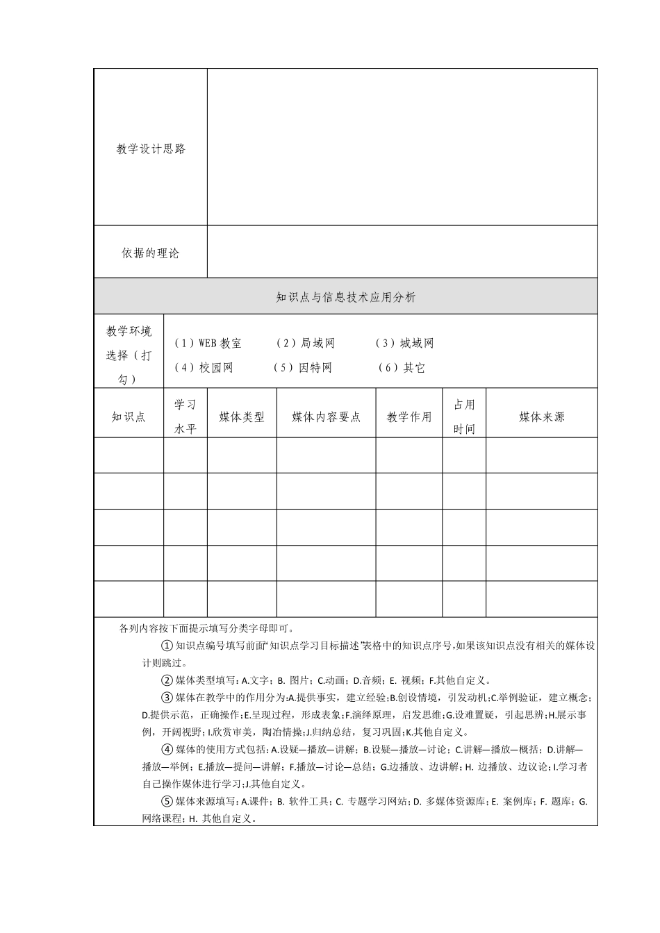 信息化教学设计方案模板_第2页