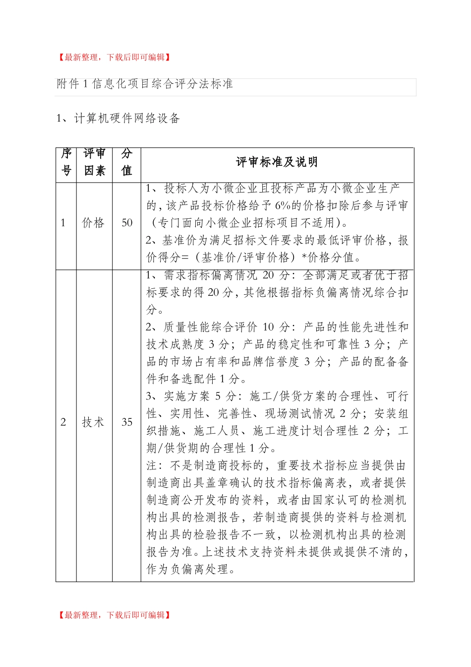 信息化项目综合评分法标准完整资料_第1页