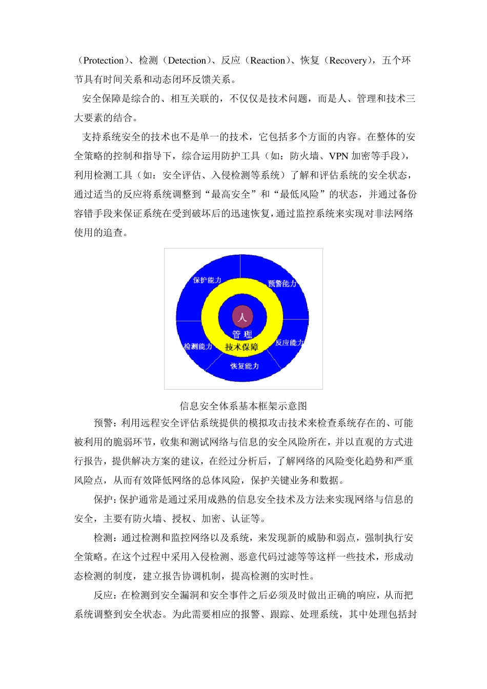 信息安全全体架构设计_第2页