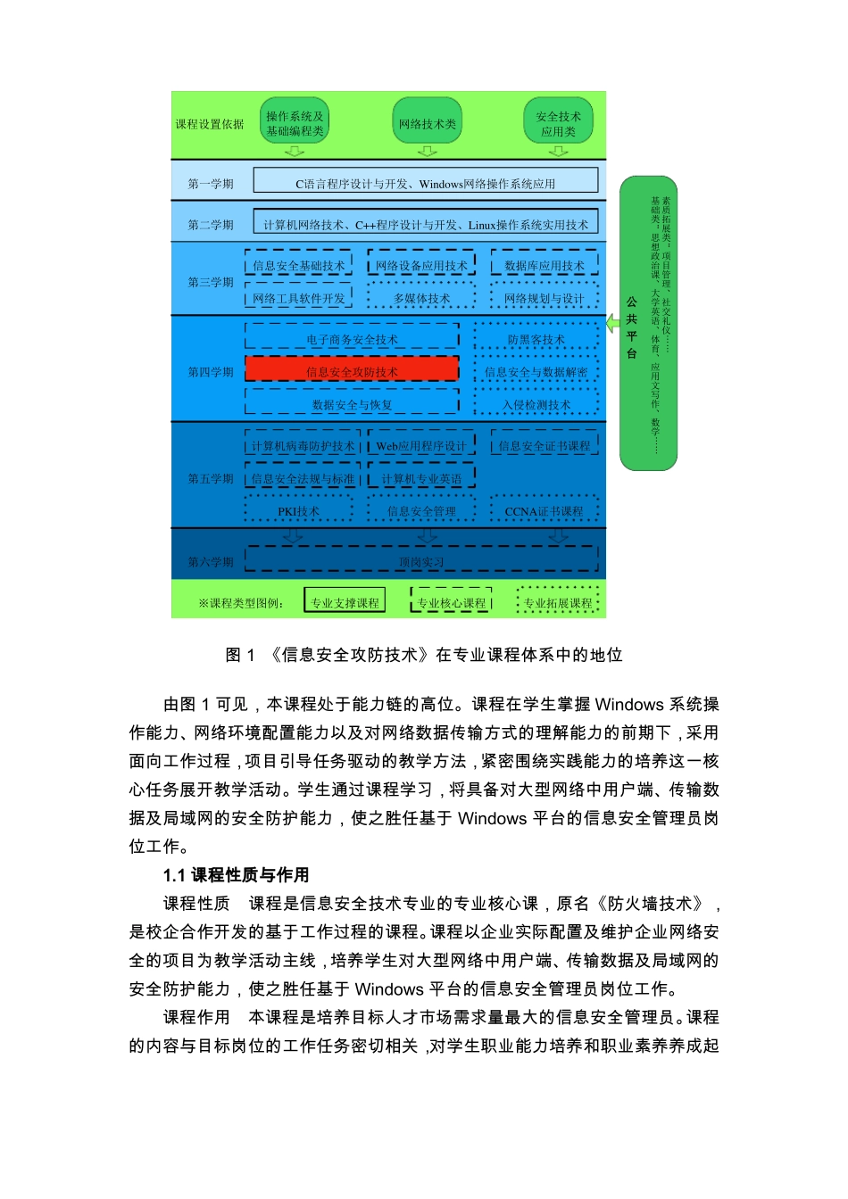 信息安全攻防技术-课程标准-新_第2页