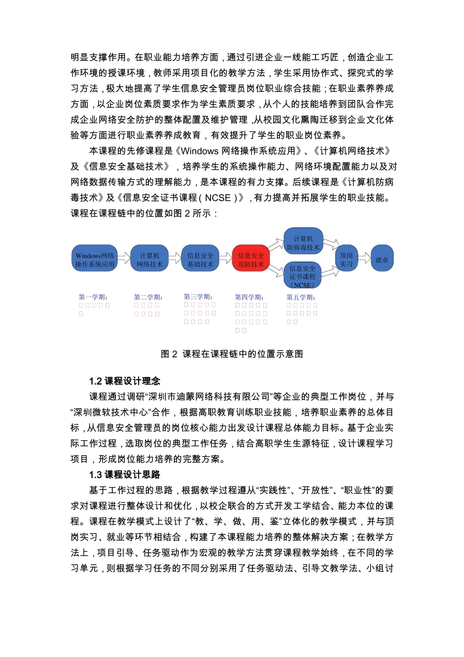 信息安全攻防技术-课程标准-新_第3页