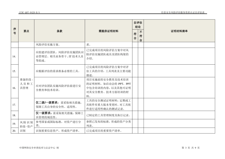 信息安全服务资质风险评价类自评价表_第3页