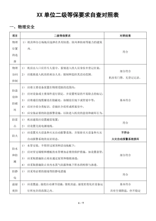 信息安全等级二级要求自查对照表