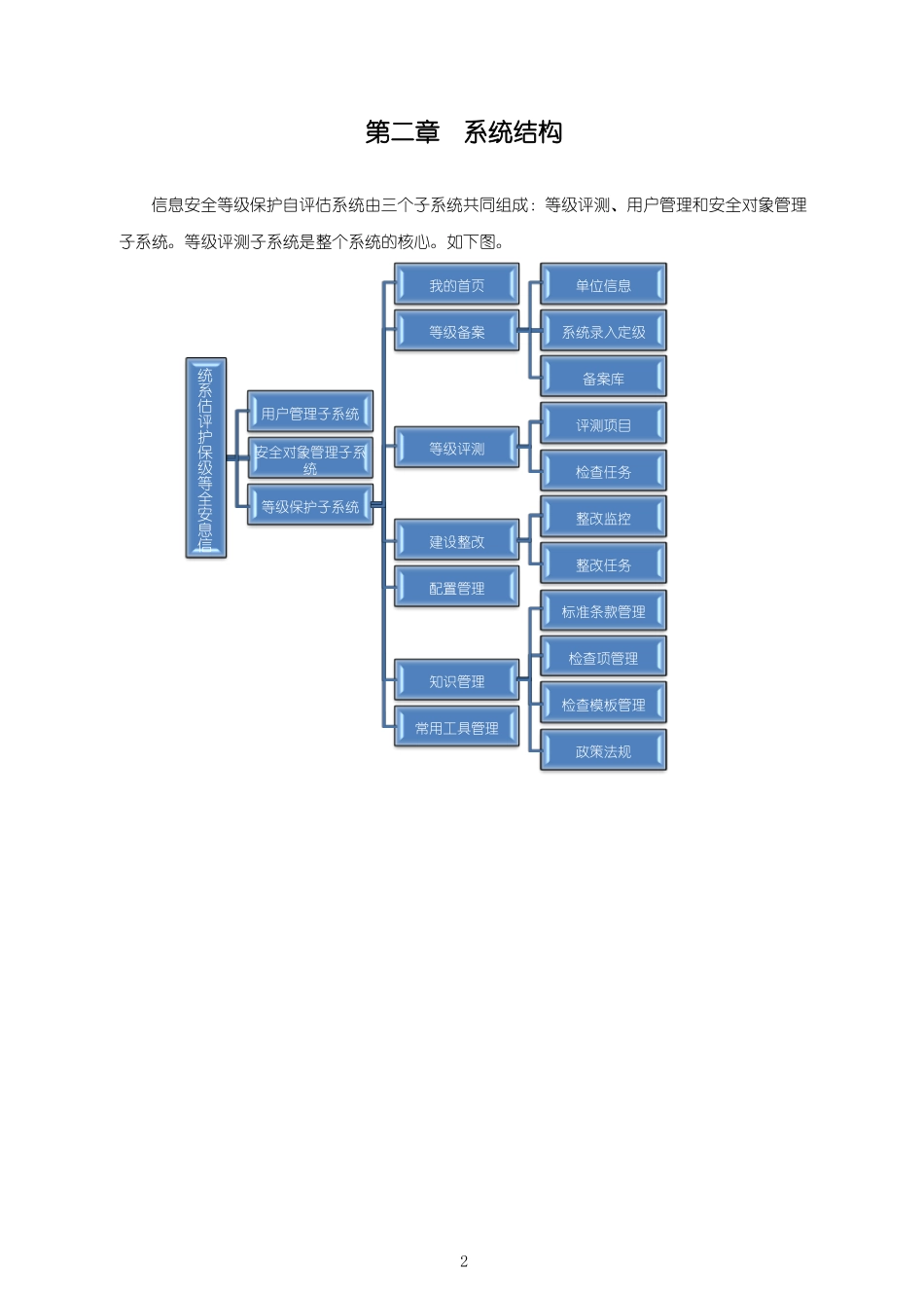 信息安全等级保护评价系统快速使用手册文档_第2页