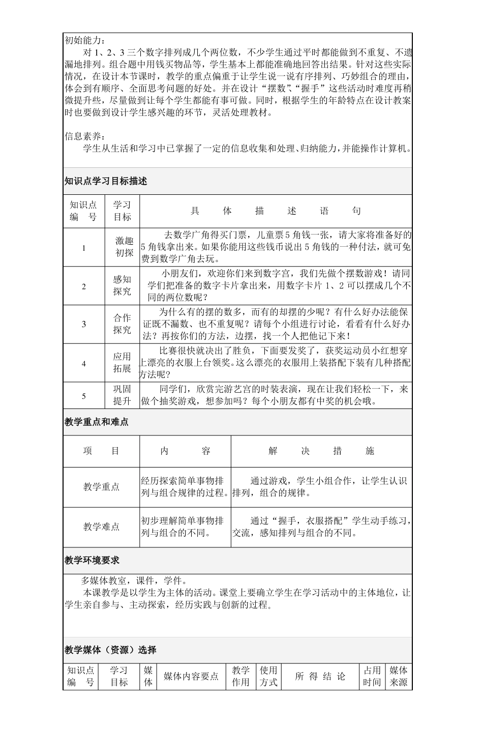 信息技术与课程整合教案_4_第2页