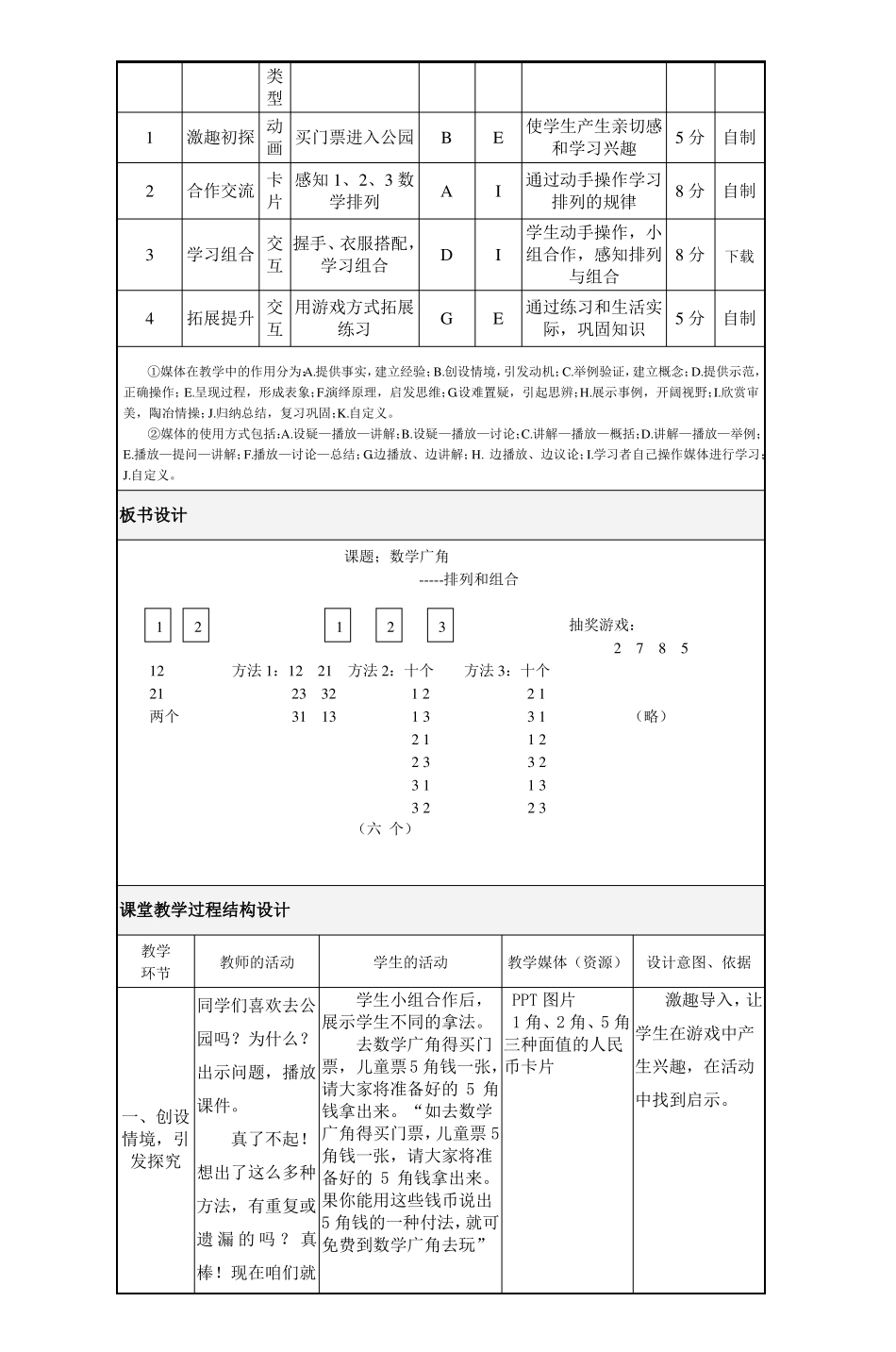 信息技术与课程整合教案_4_第3页