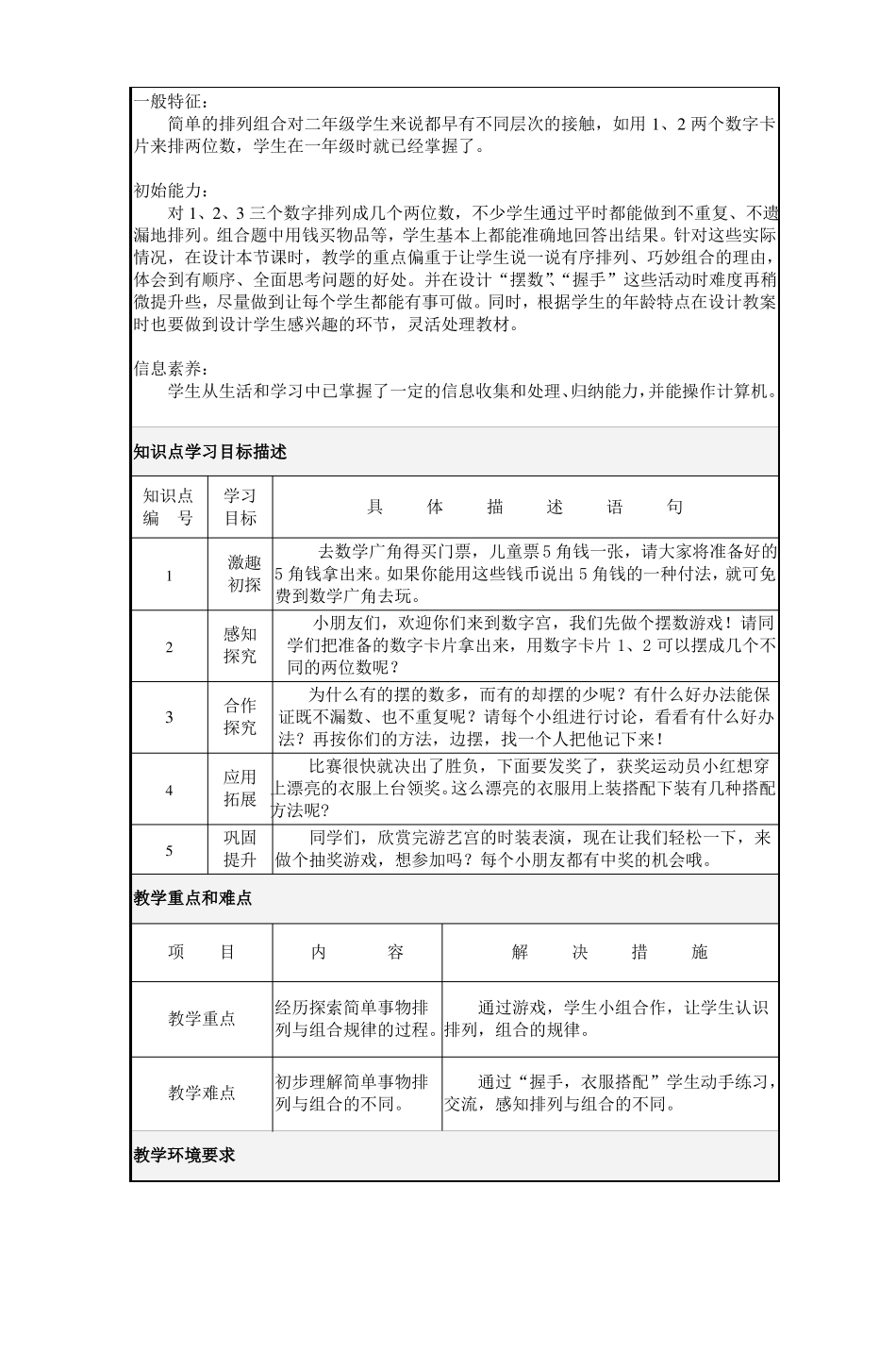 信息技术与课程整合教案_5_第2页