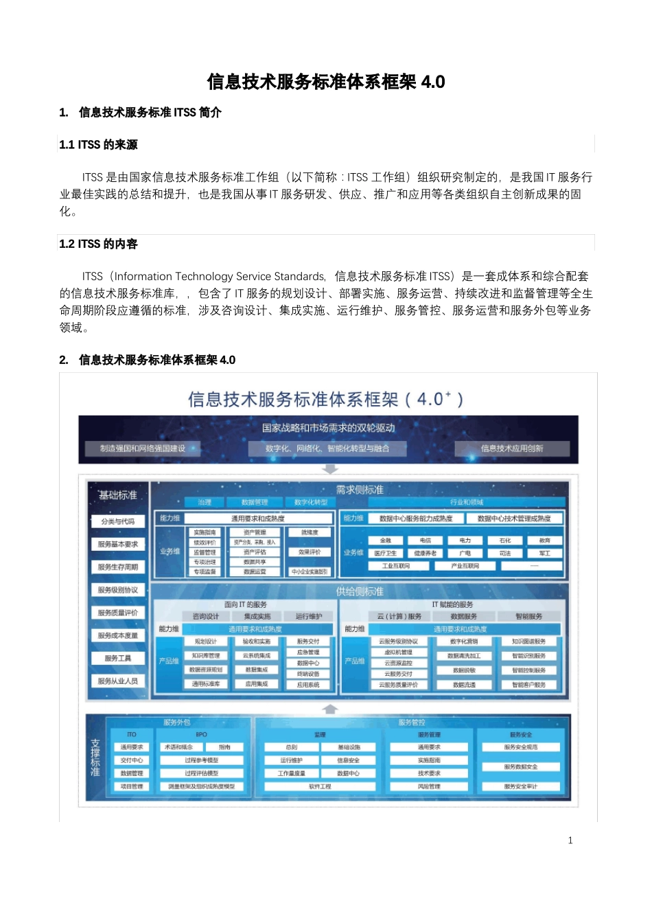 信息技术服务标准体系框架0_第1页