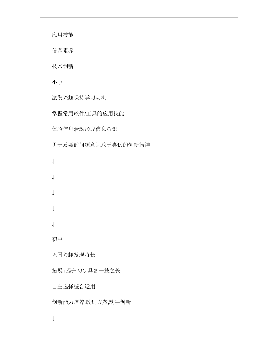 信息技术新课程标准及特点_第3页