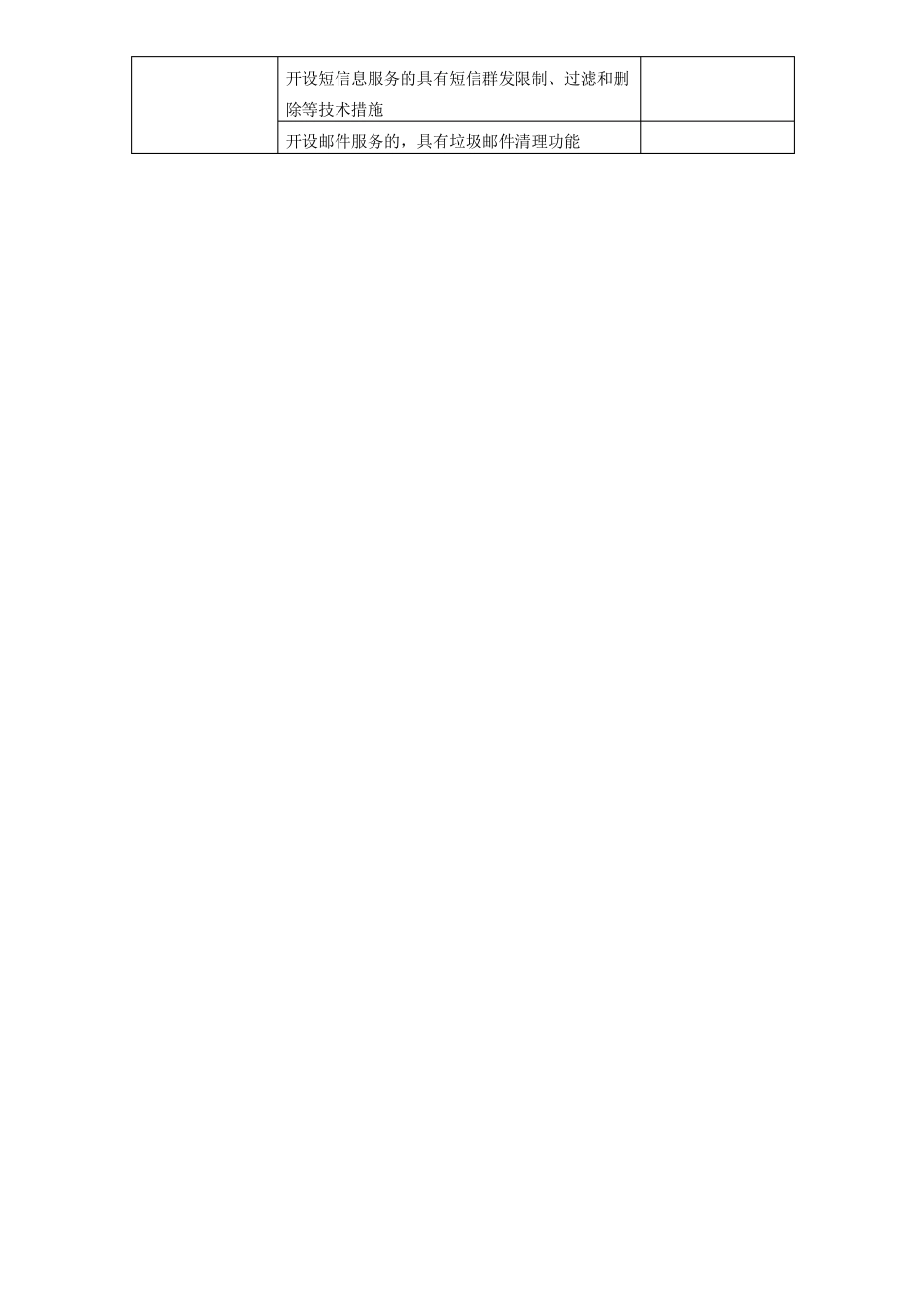信息系统网络安全检查表_第2页