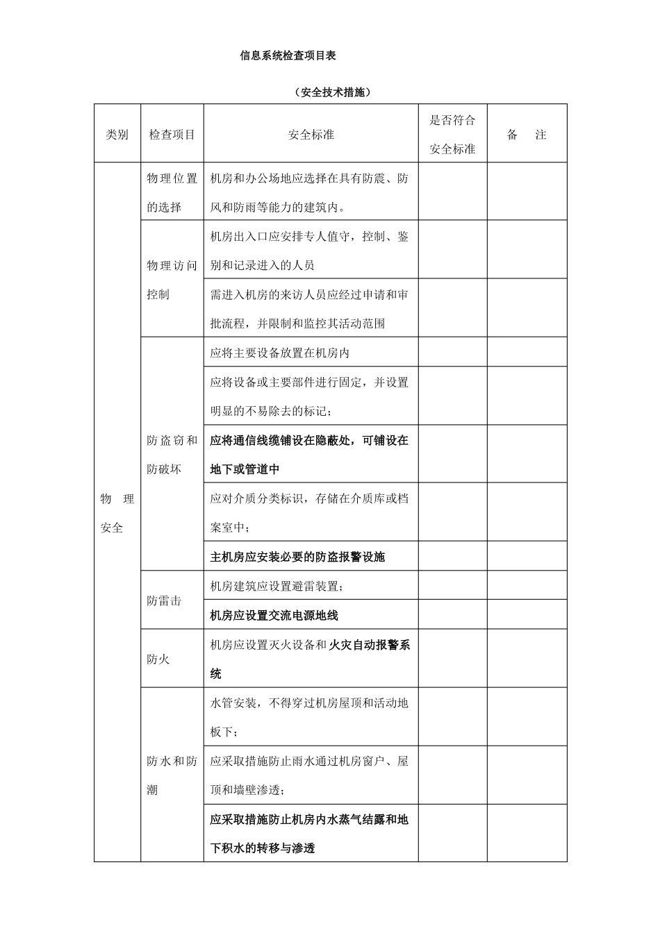 信息系统网络安全检查表_第3页