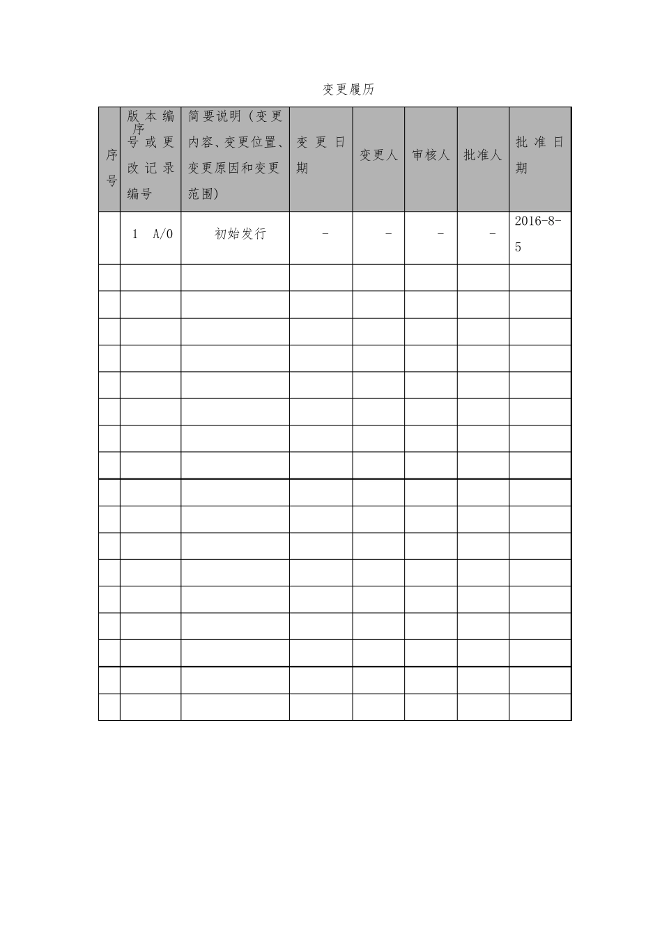 信息系统软件管理制度_第2页