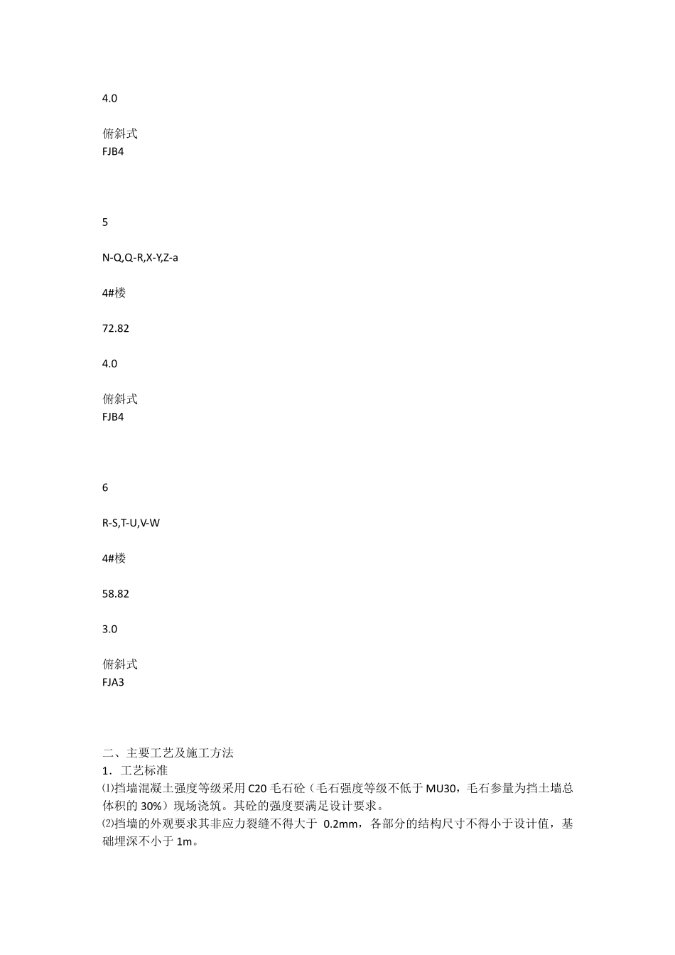 俯斜式路肩挡土墙施工方案_第3页