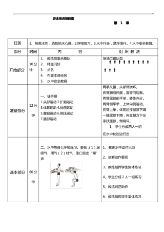 俱乐部游泳培训中心游泳培训班课程教案