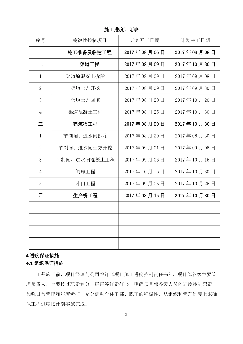 倒排工期进度计划_第2页