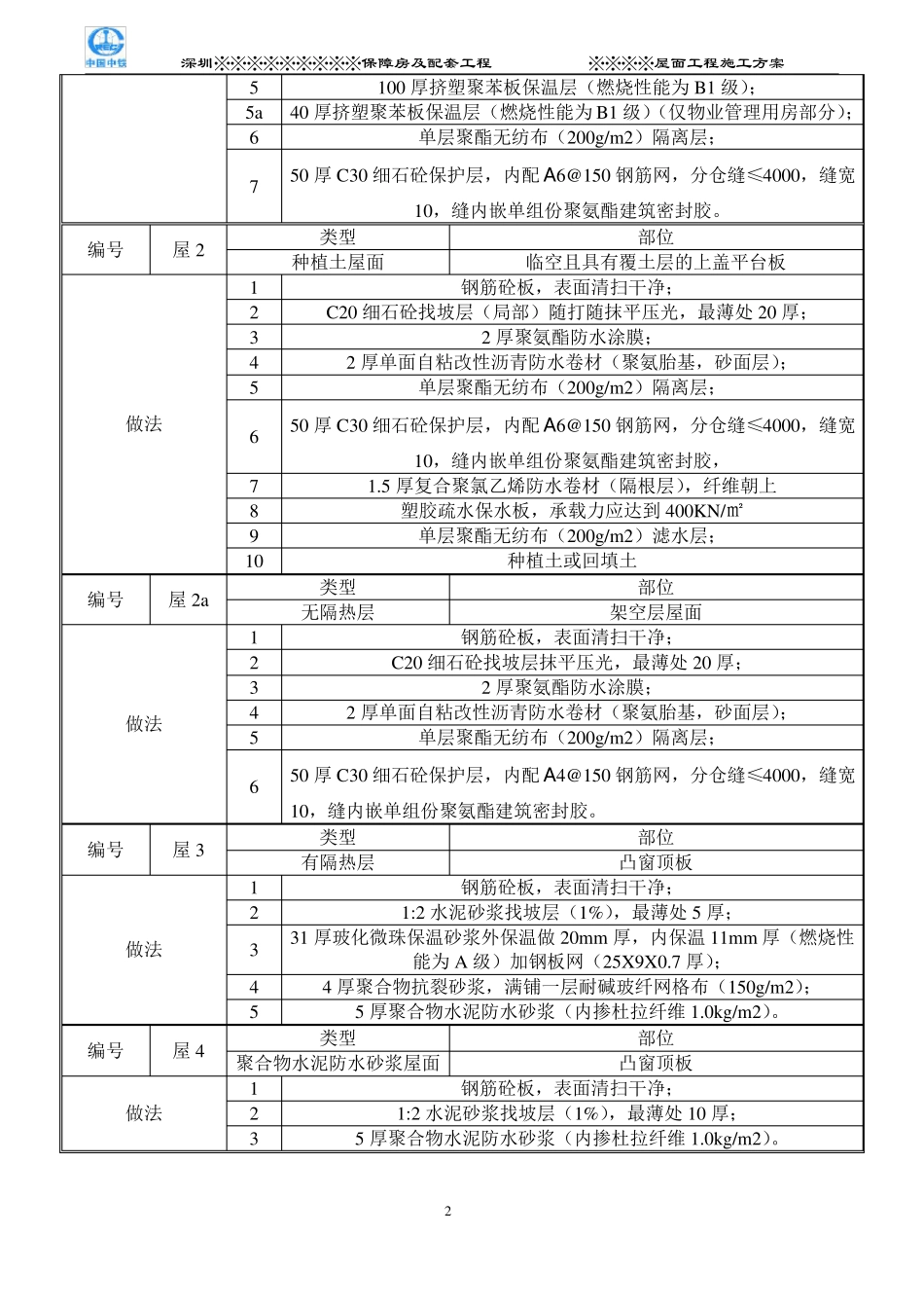 倒置式屋面工程施工方案好_第3页