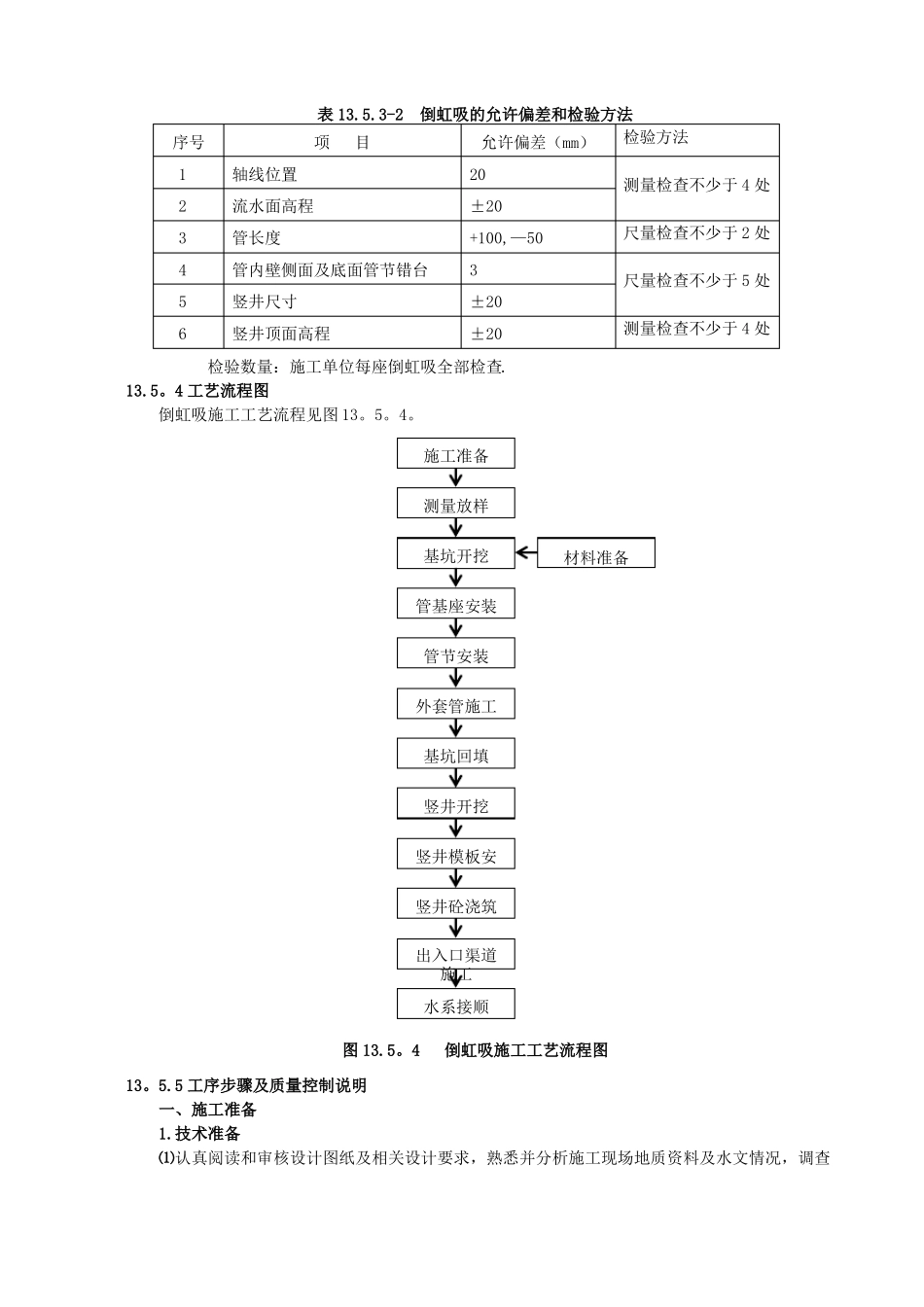 倒虹吸施工工艺_第2页