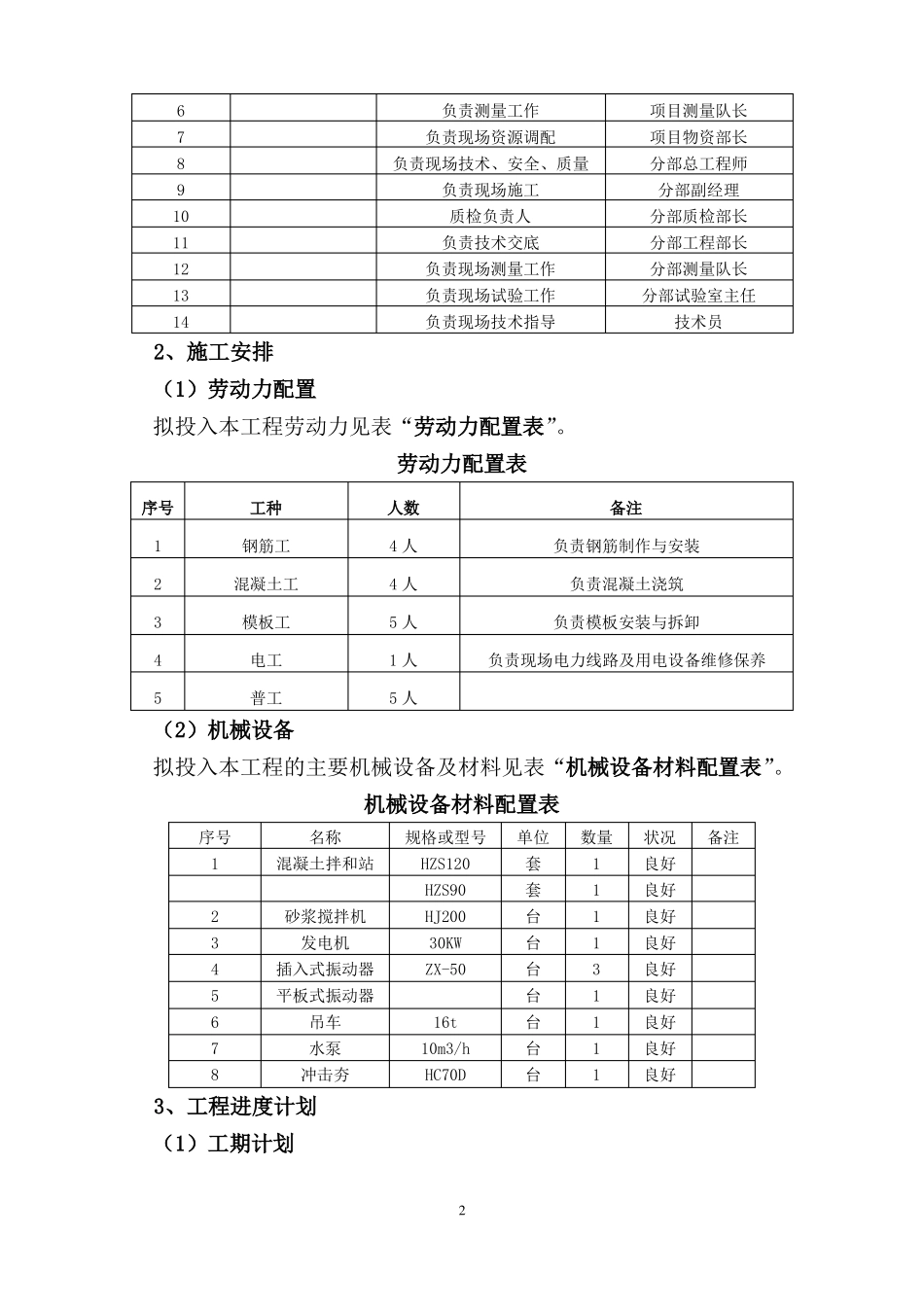 倒虹吸施工方案概要_第3页