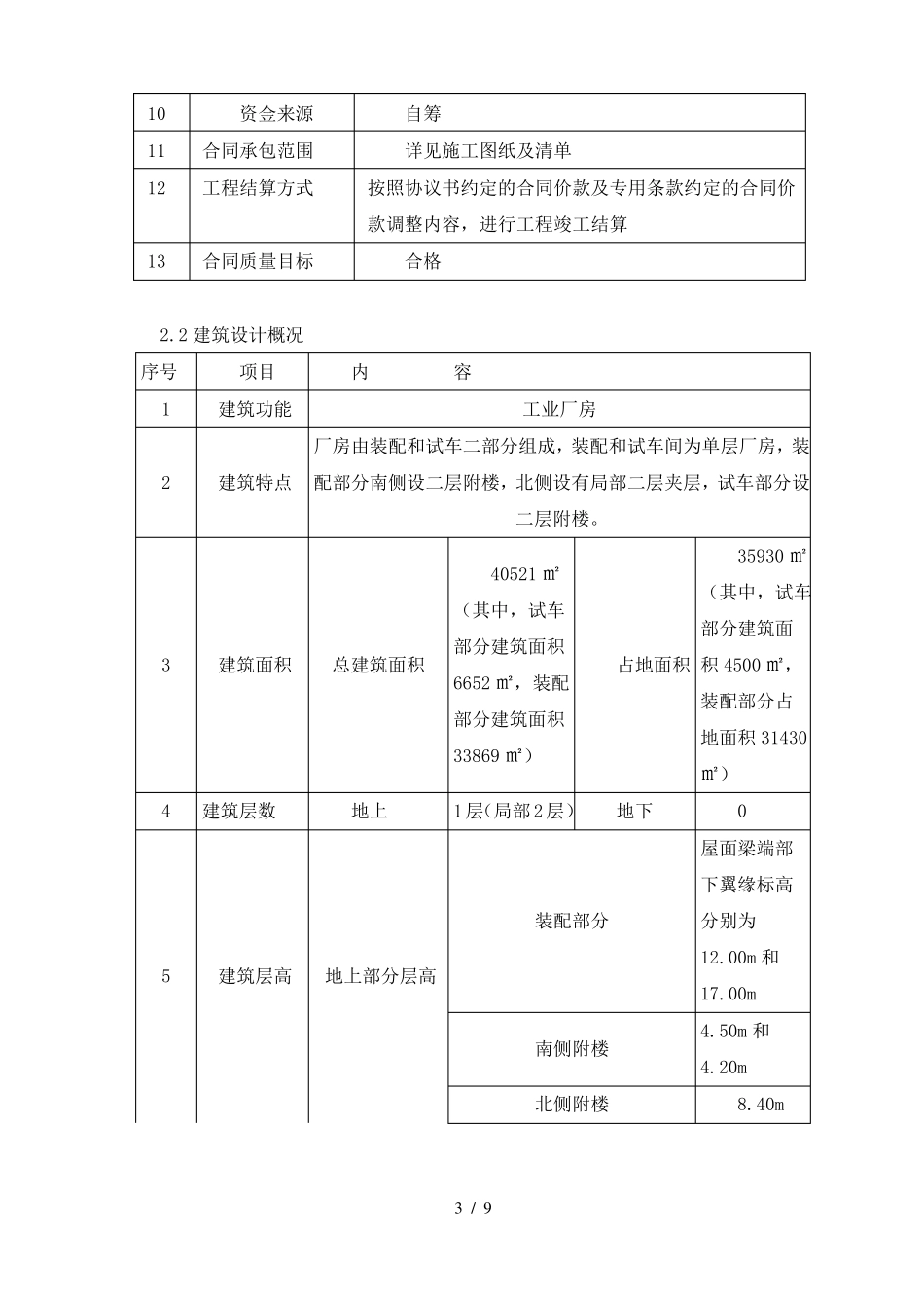 停工措施方案_第3页