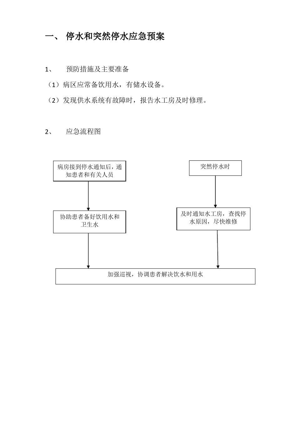 停水和突然停水护理应急预案_第1页