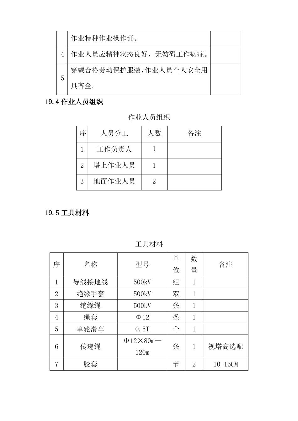 停电更换导线间隔棒标准化作业指导书_第2页