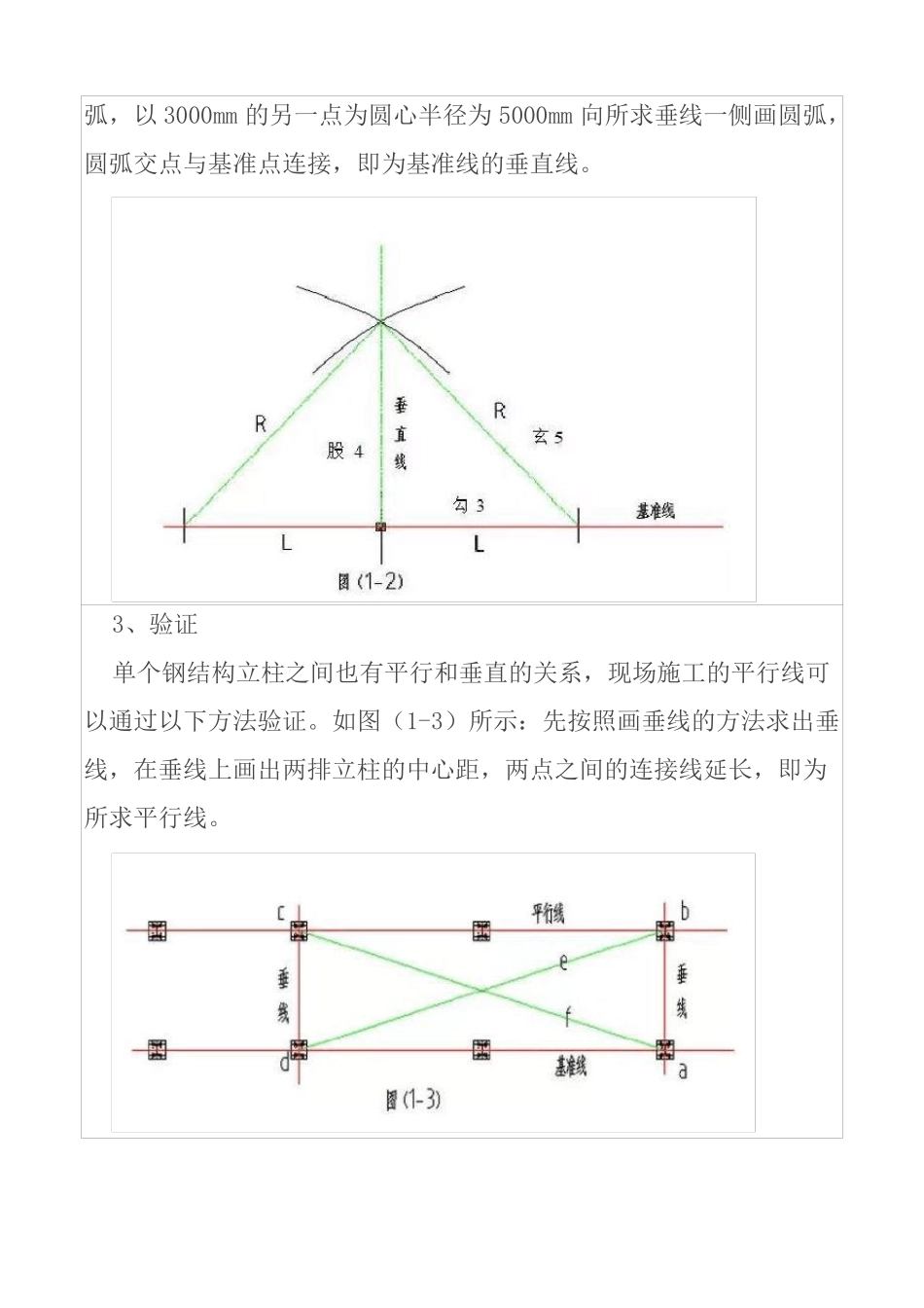 停车楼钢结构施工工艺_第2页
