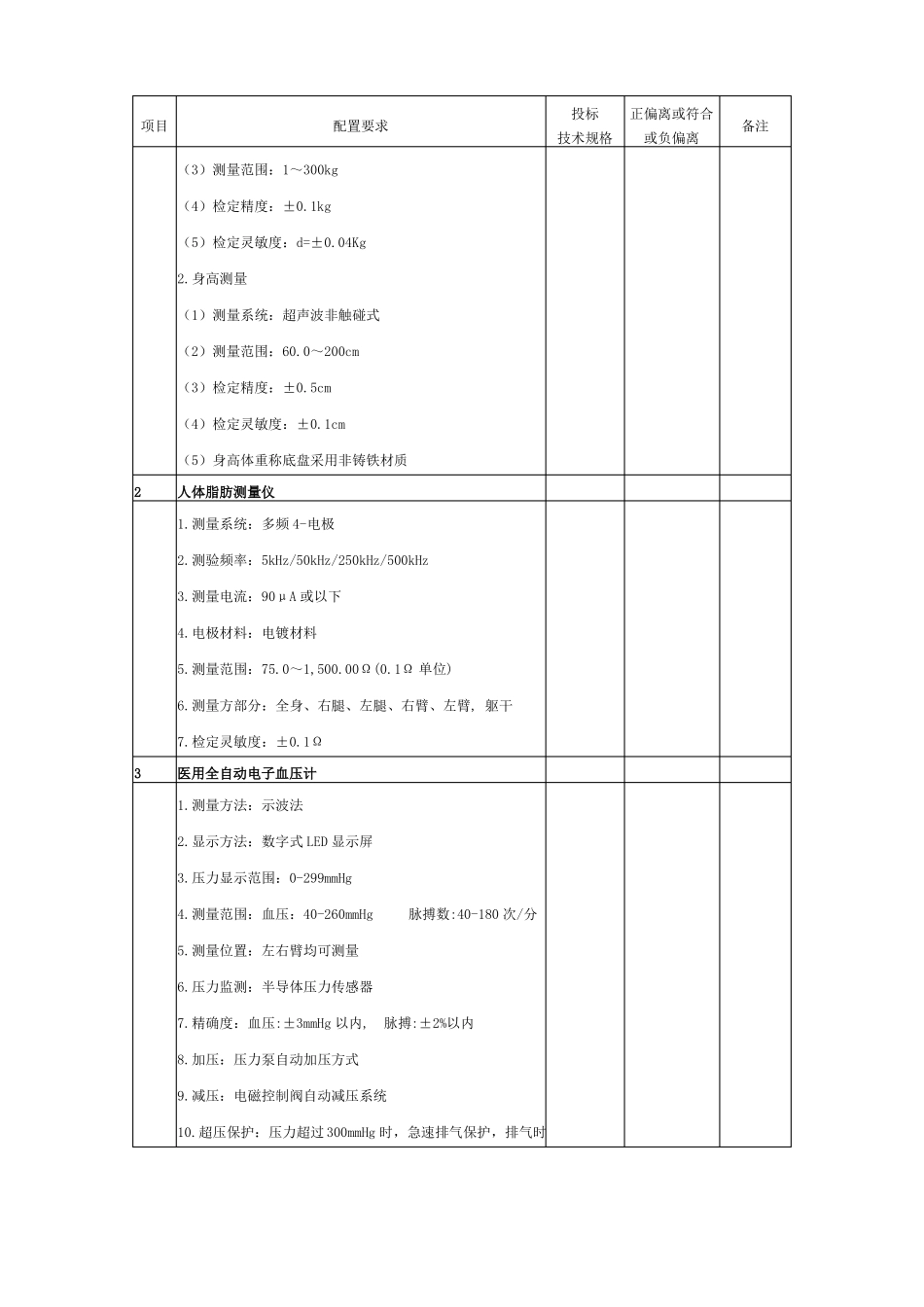 健康智能一体机国产配置要求表_第2页