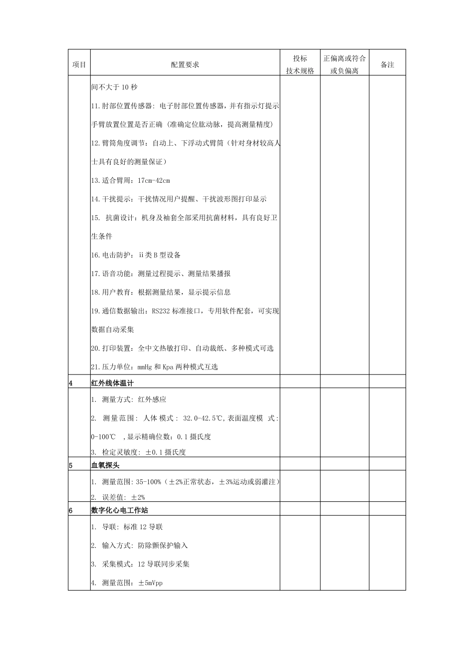 健康智能一体机国产配置要求表_第3页