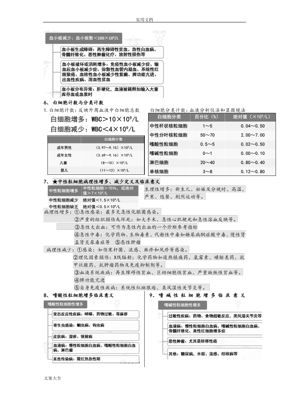 健康评价重点④试验室检查_第2页