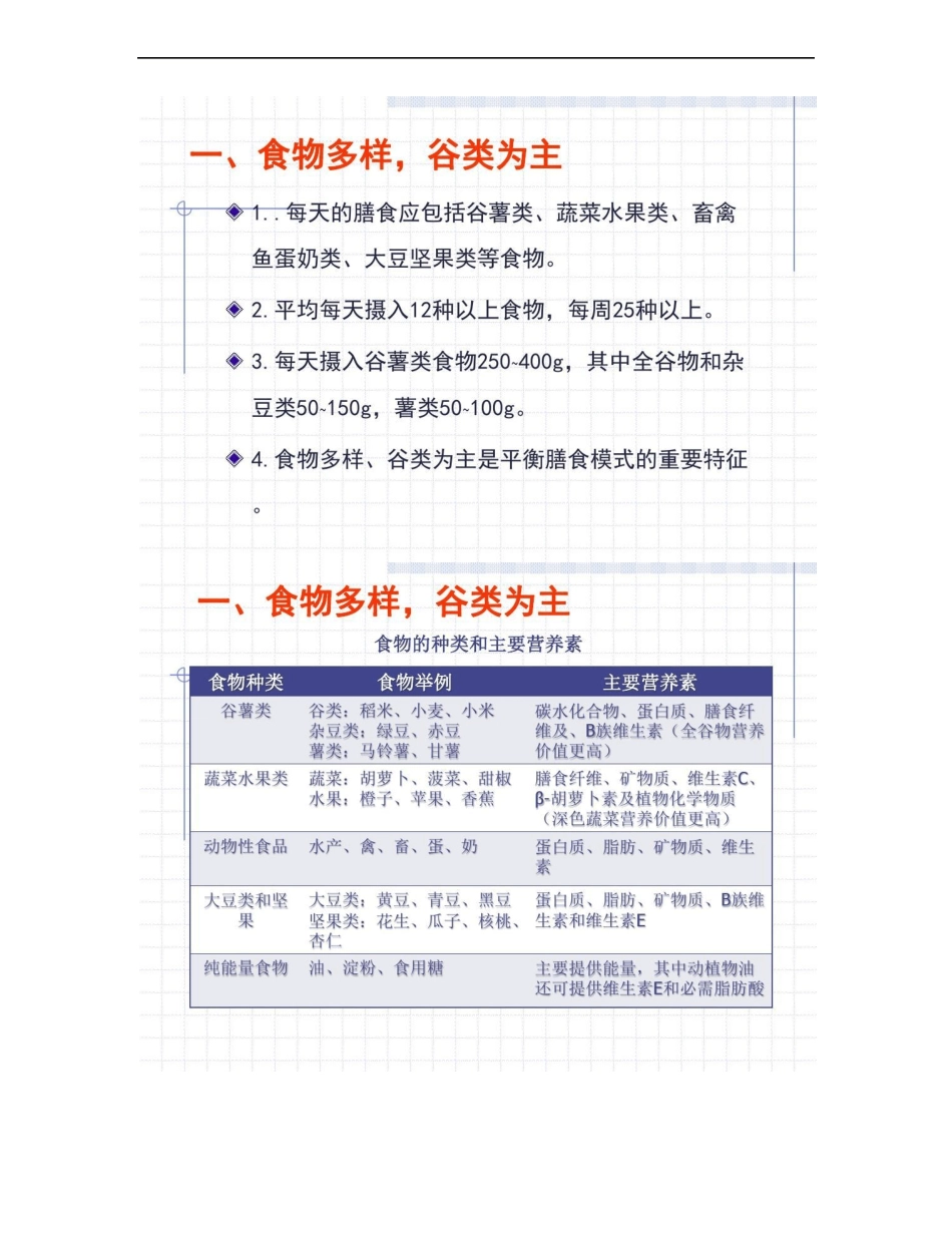 健康饮食PPT课件_第3页