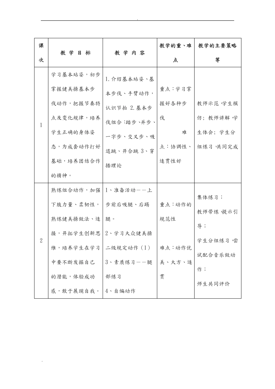 健美操单元教学计划及教案_第2页