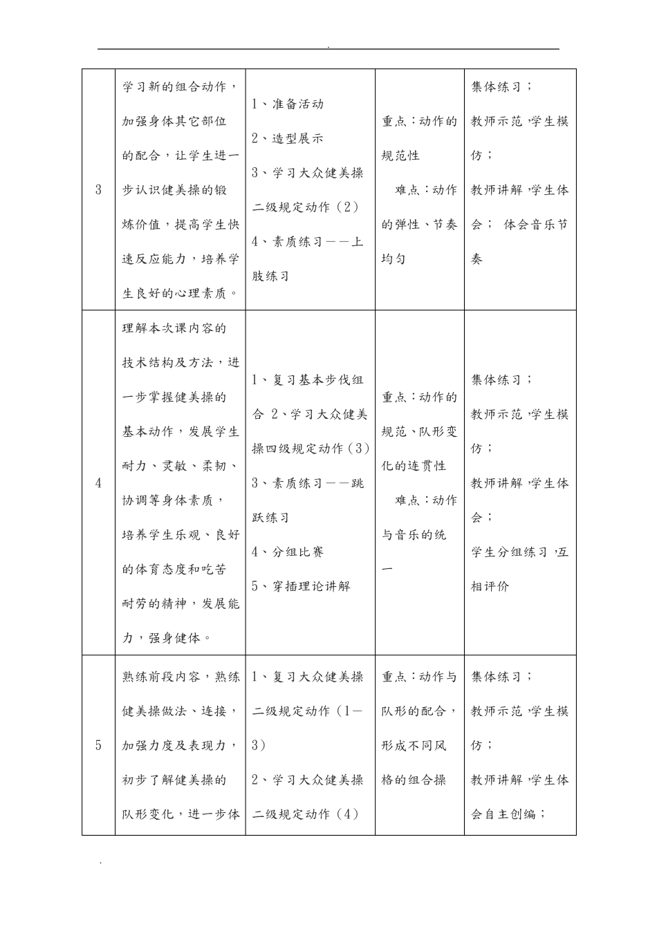 健美操单元教学计划及教案_第3页