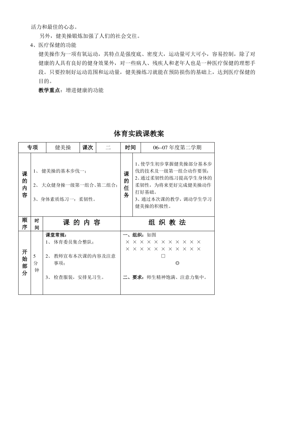 健美操理论课教案_4_第3页