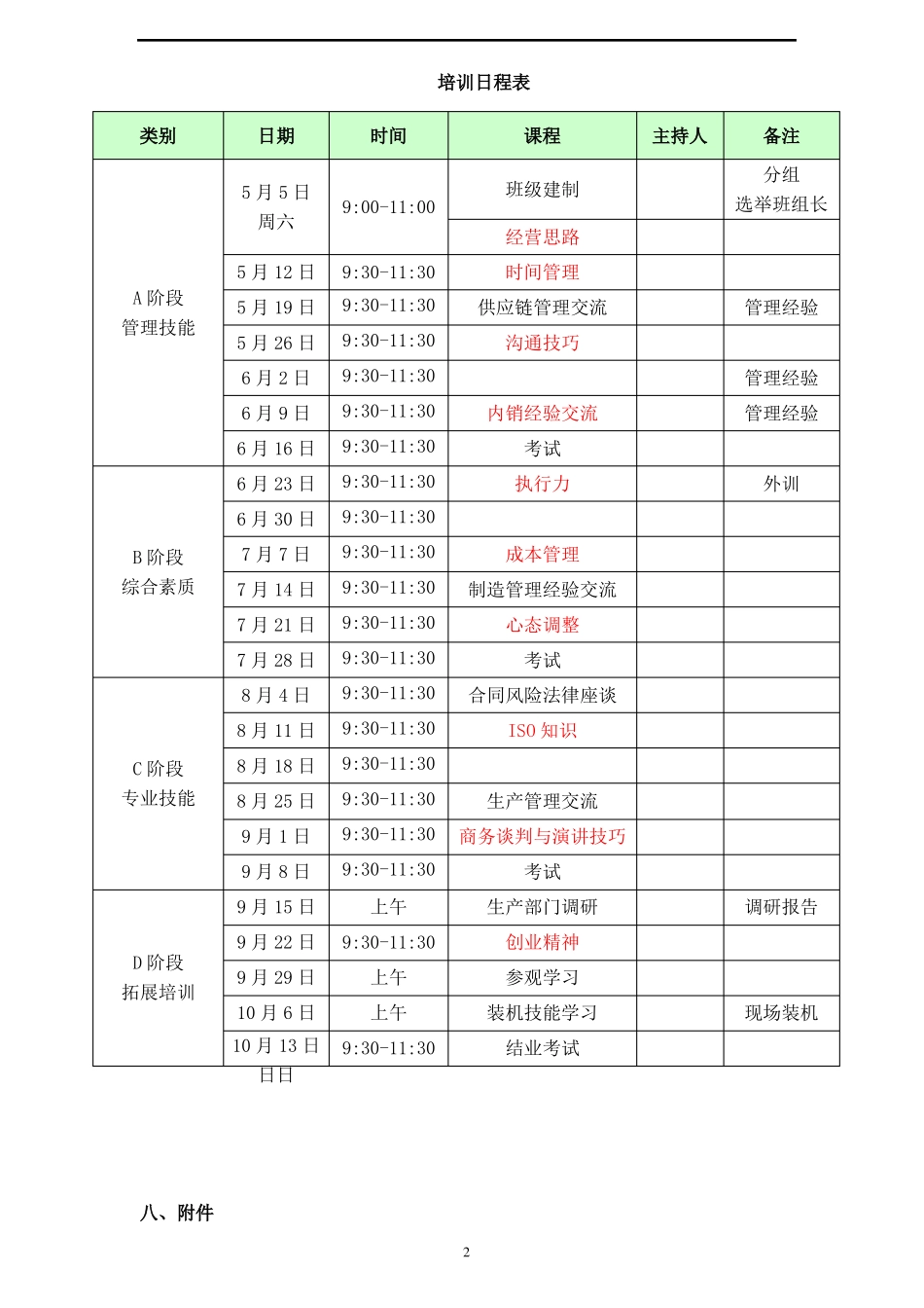 储备干部班培训方案_第3页