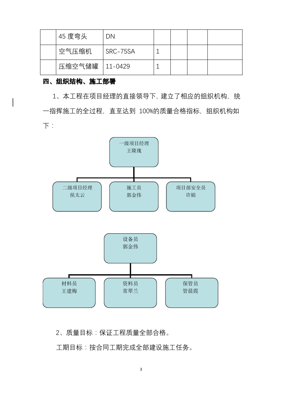 储气罐安装施工及方案_第3页
