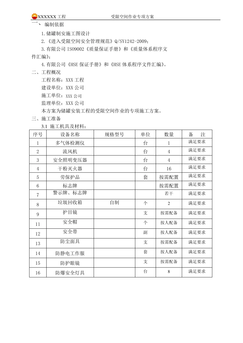 储罐受限空间作业方案_第3页