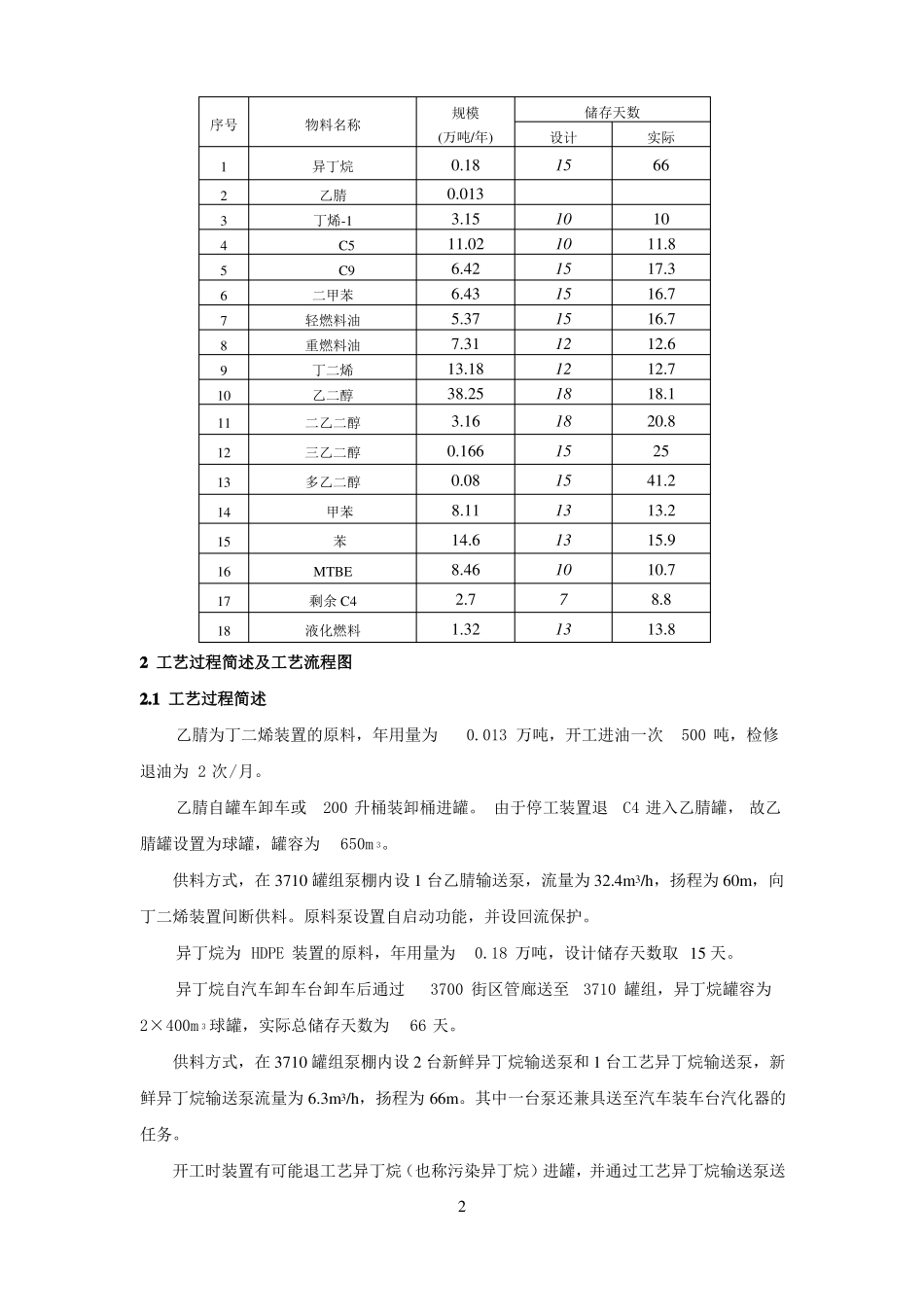 储运罐区生产原理及工艺流程说明_第2页