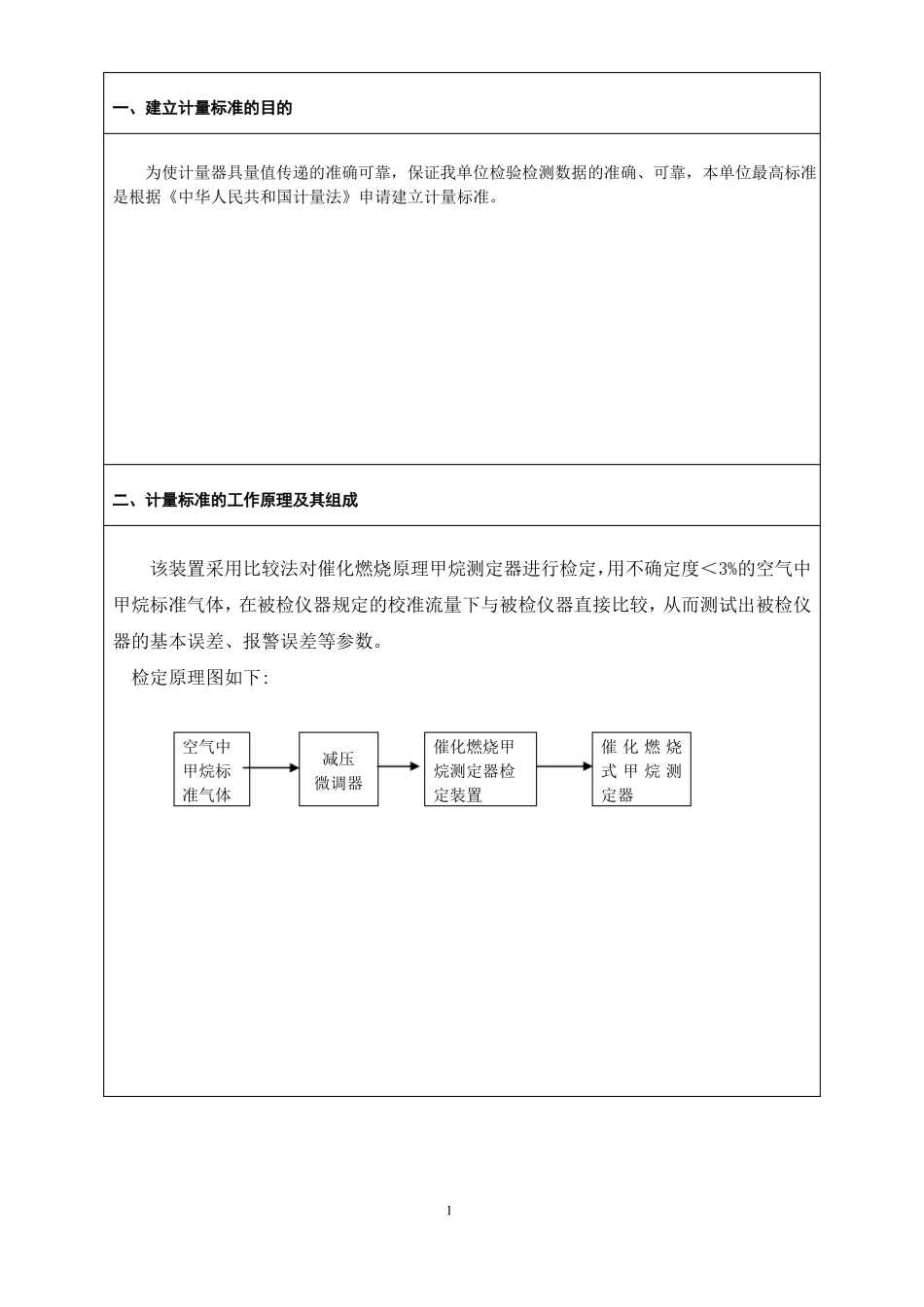 催化燃烧式甲烷测定器计量标准技术报告_第1页