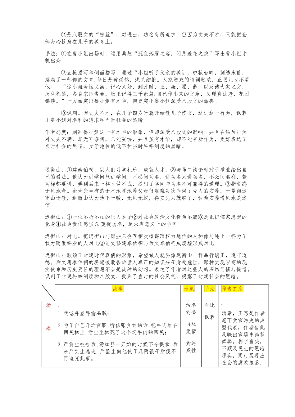 儒林外史人物形象复习_第3页