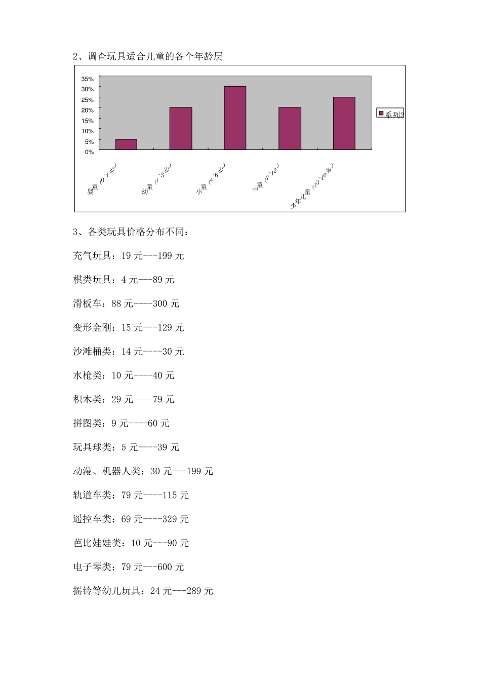 儿童玩具场调研_第3页
