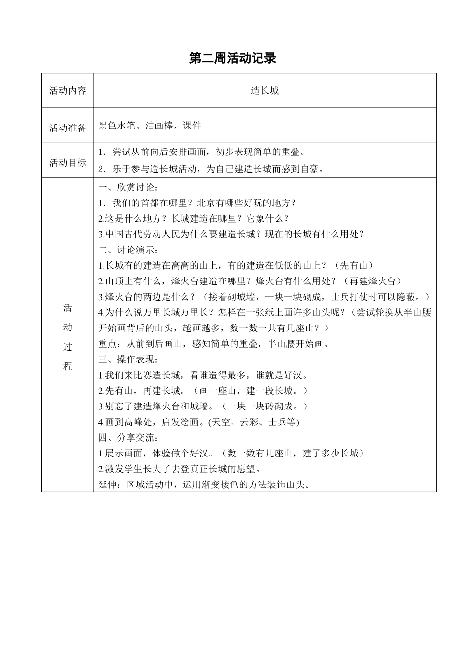 儿童画社团活动记录_第3页