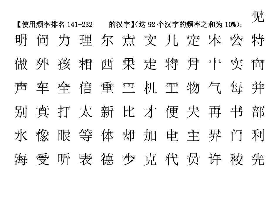 儿童识字1000大字体汉字便于学习打印_第3页