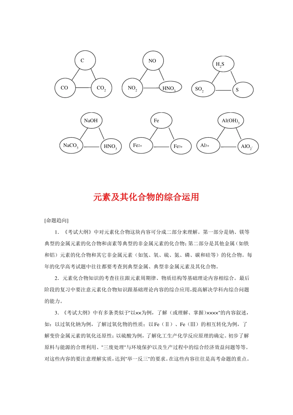 元素及其化合物知识总结_第3页