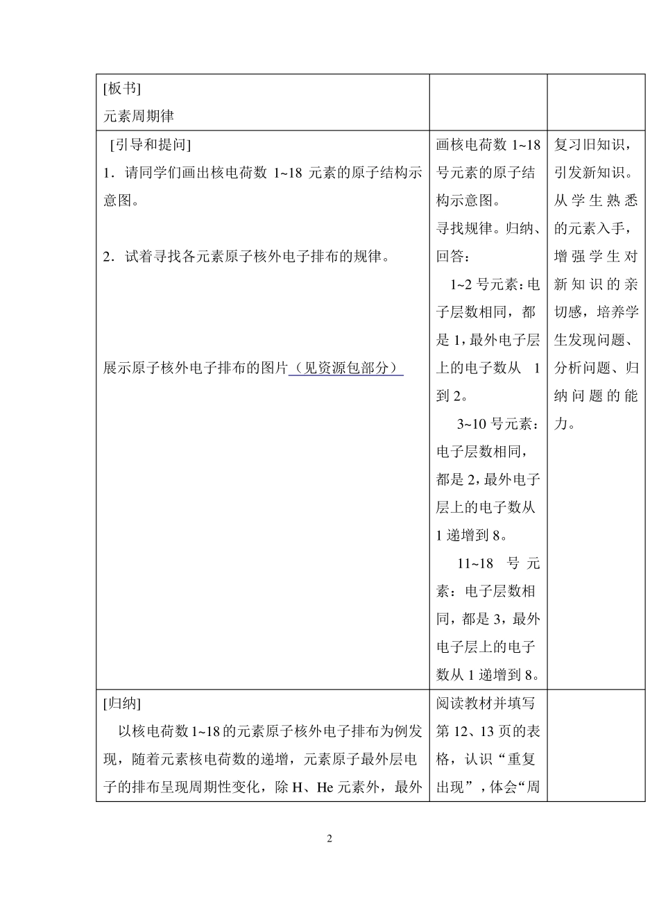 元素周期律教学设计概要_第2页