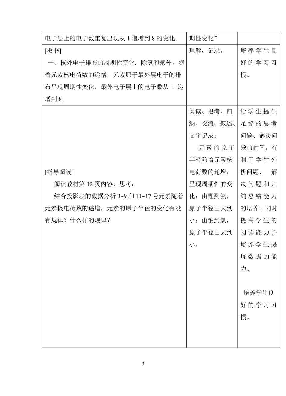 元素周期律教学设计概要_第3页