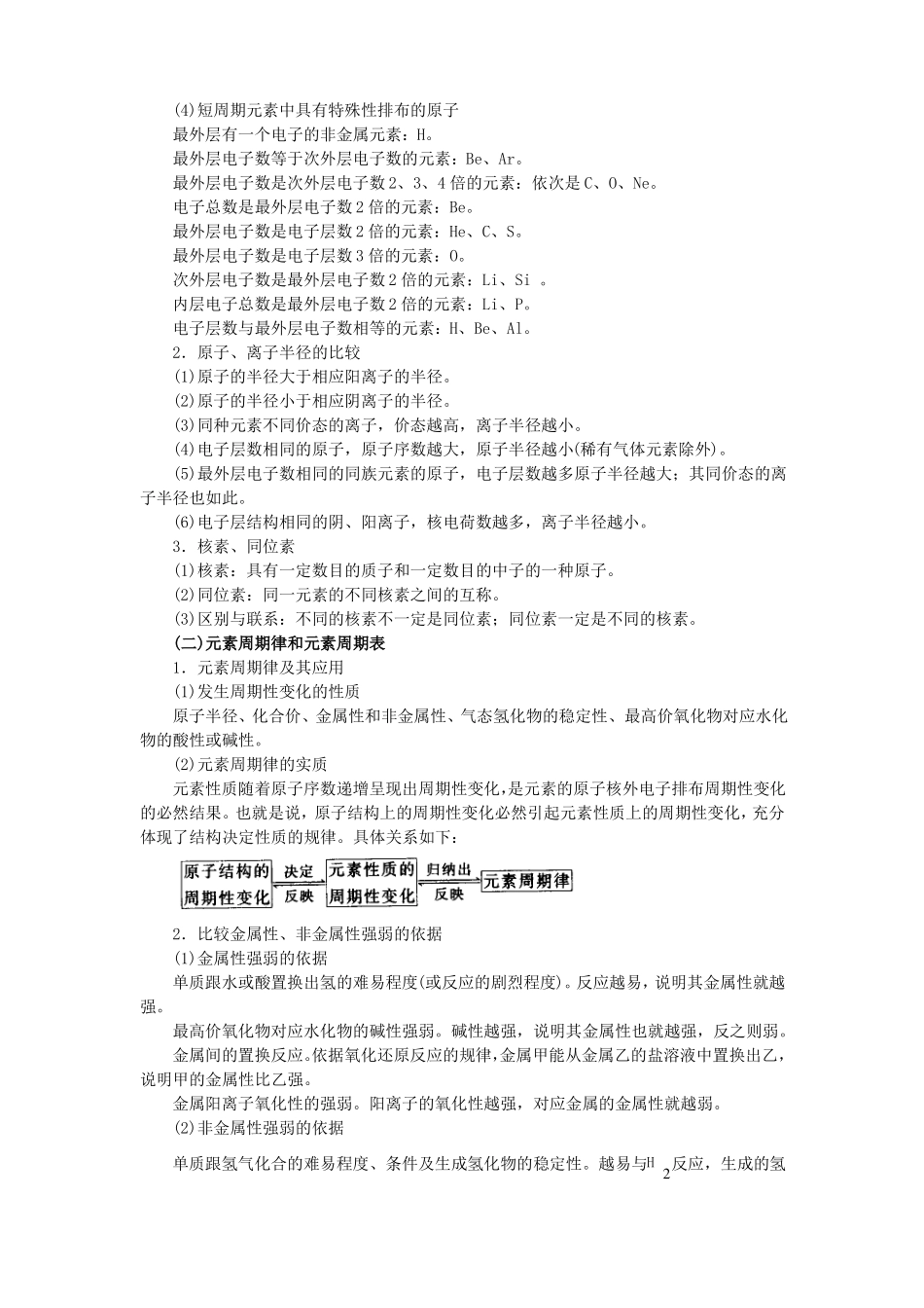 元素周期律知识总结_第2页