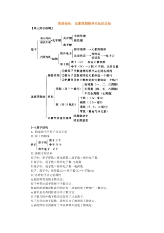 元素周期律知识总结