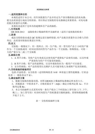 充电器成品检验企业标准